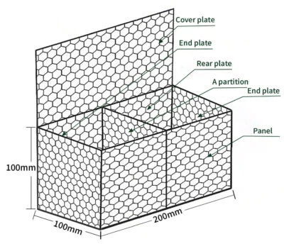 مقاومت خوردگی مش گابیونی شش ضلعی چقدر است؟
